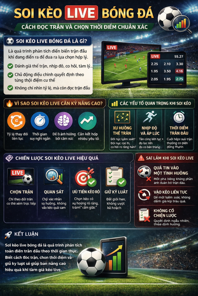 Hướng dẫn soi kèo live bóng đá